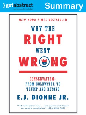 cover image of Why the Right Went Wrong (Summary)
